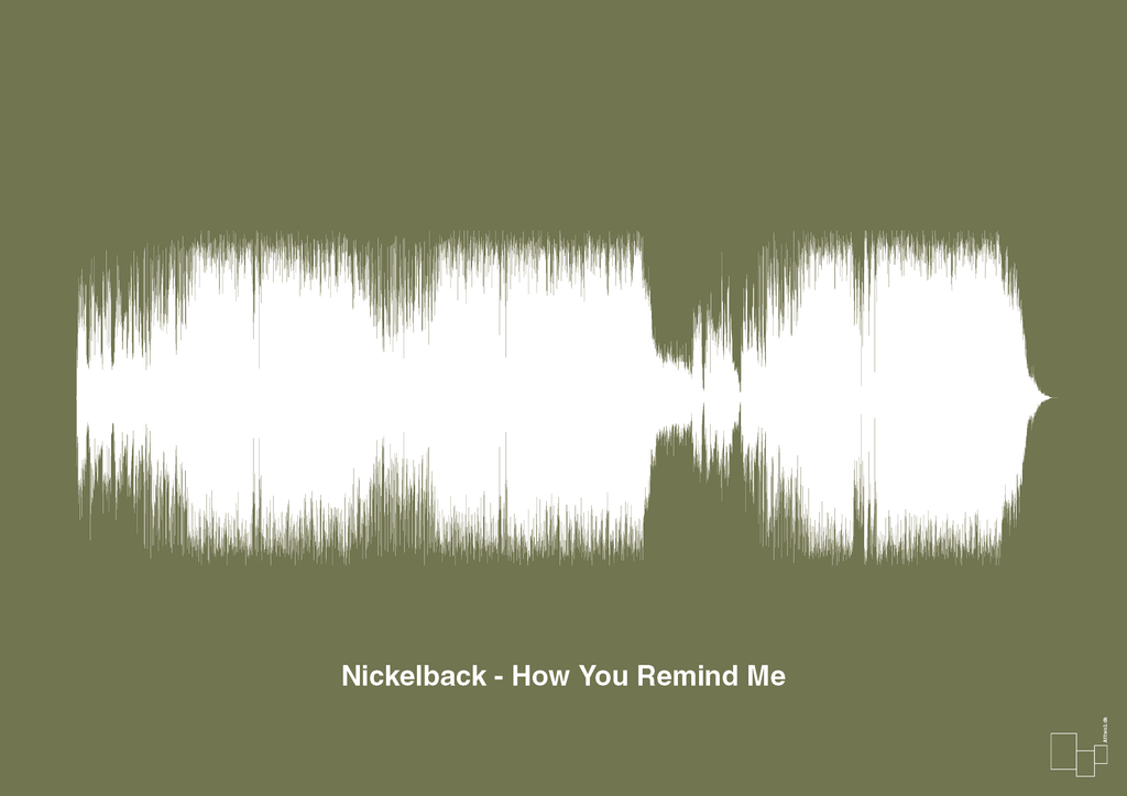 plakat: nickelback - how you remind me - secret meadow-Soundwave-A1two3