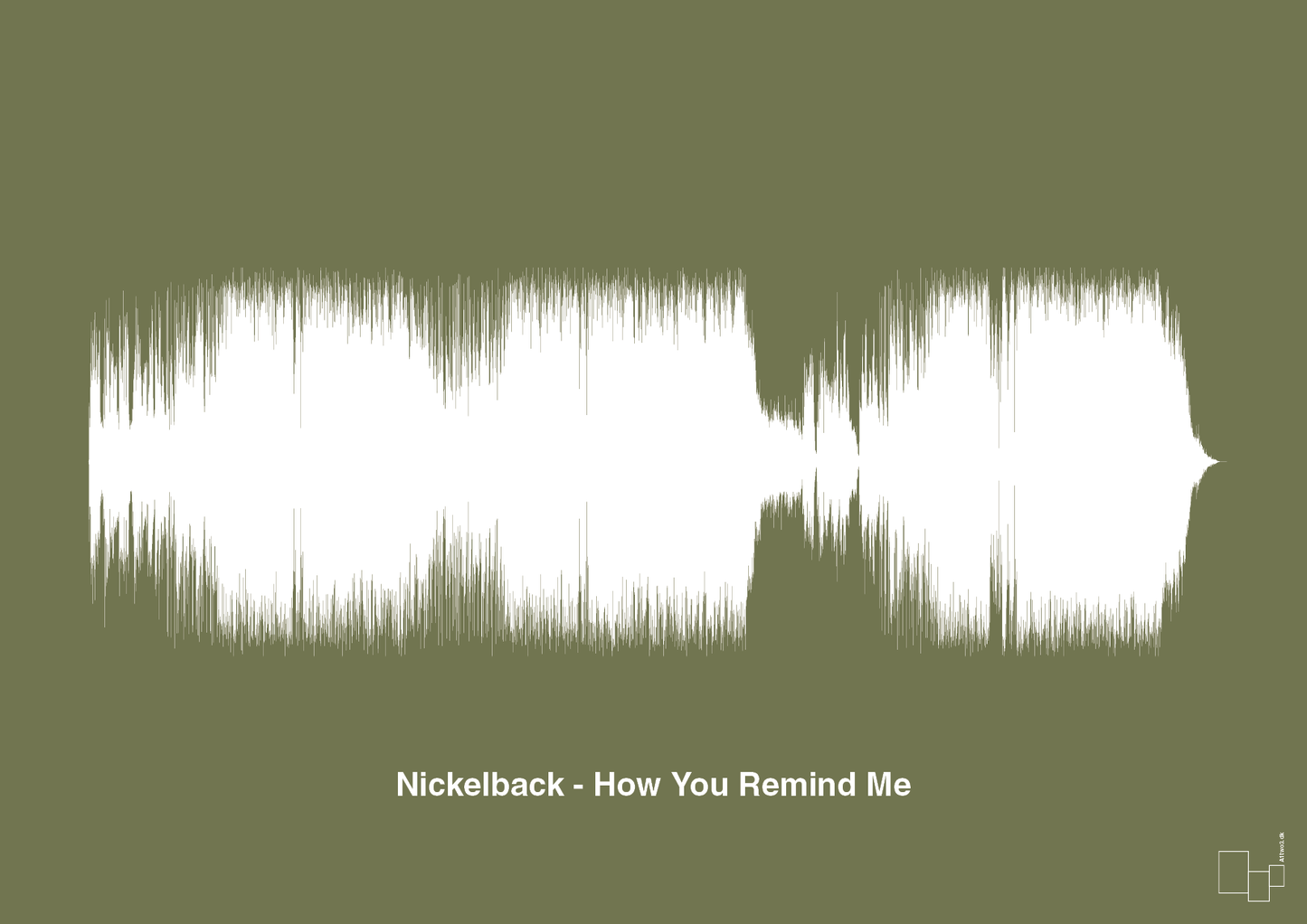 plakat: nickelback - how you remind me - secret meadow-Soundwave-A1two3