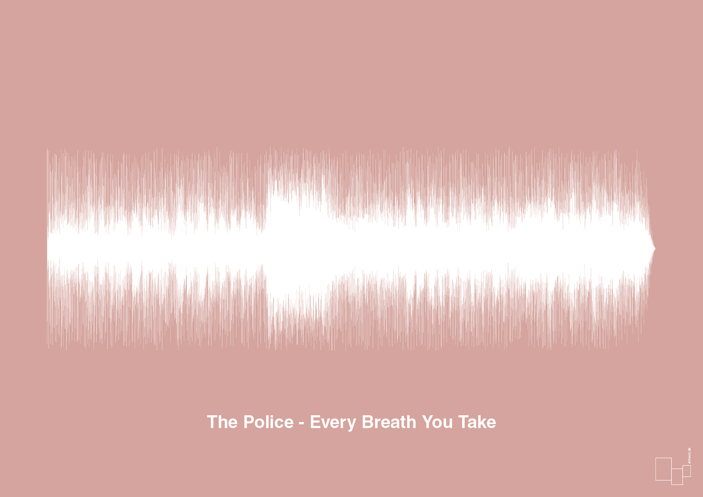 plakat: the police - every breath you take - bubble shell-Soundwave-A1two3