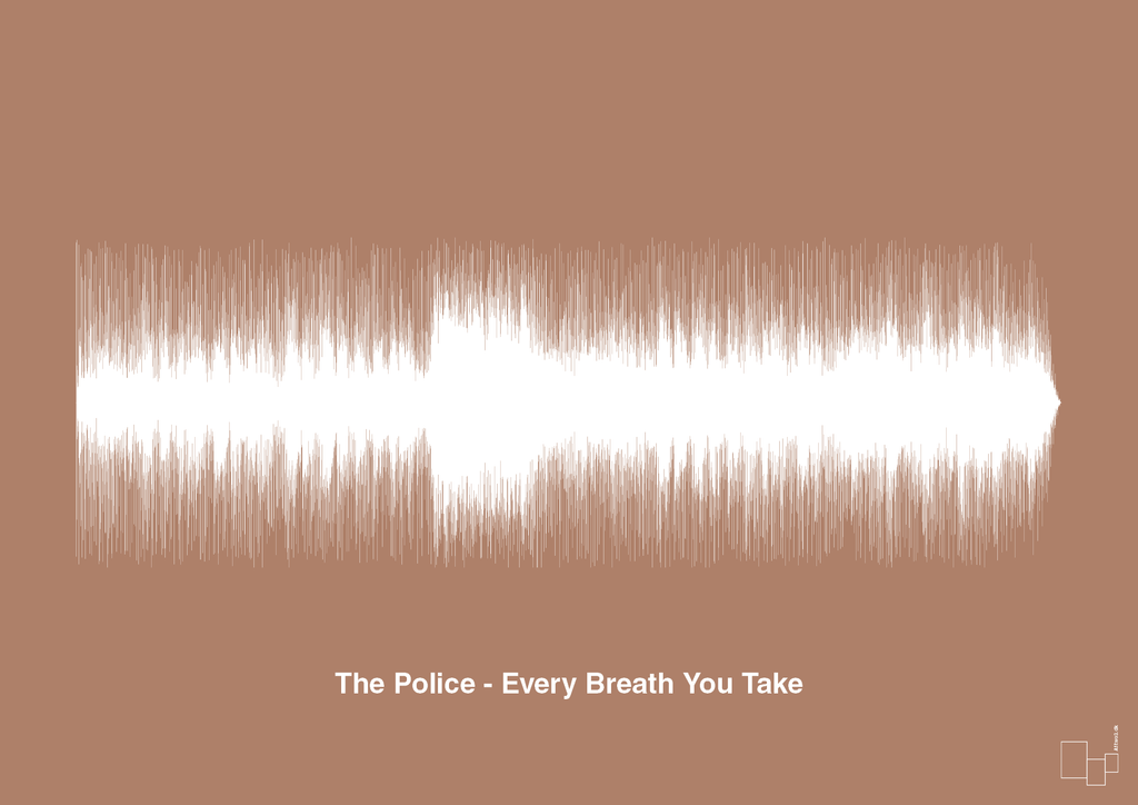 plakat: the police - every breath you take - cider spice-Soundwave-A1two3