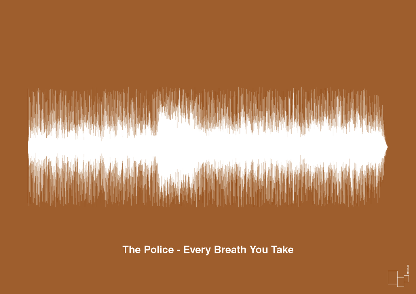 plakat: the police - every breath you take - cognac-Soundwave-A1two3