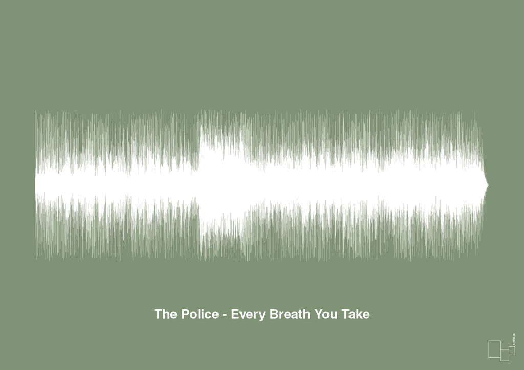 plakat: the police - every breath you take - jade-Soundwave-A1two3