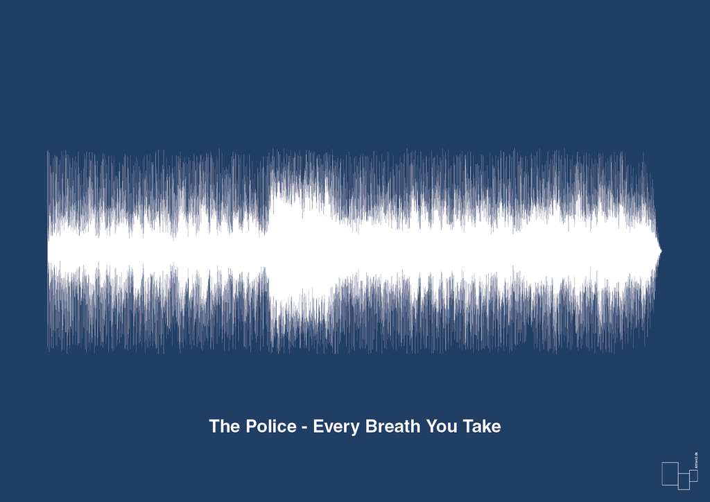 plakat: the police - every breath you take - lapis blue-Soundwave-A1two3