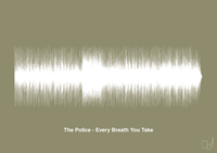 plakat: the police - every breath you take