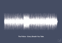 plakat: the police - every breath you take