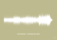 plakat: toni braxton - un-break my heart