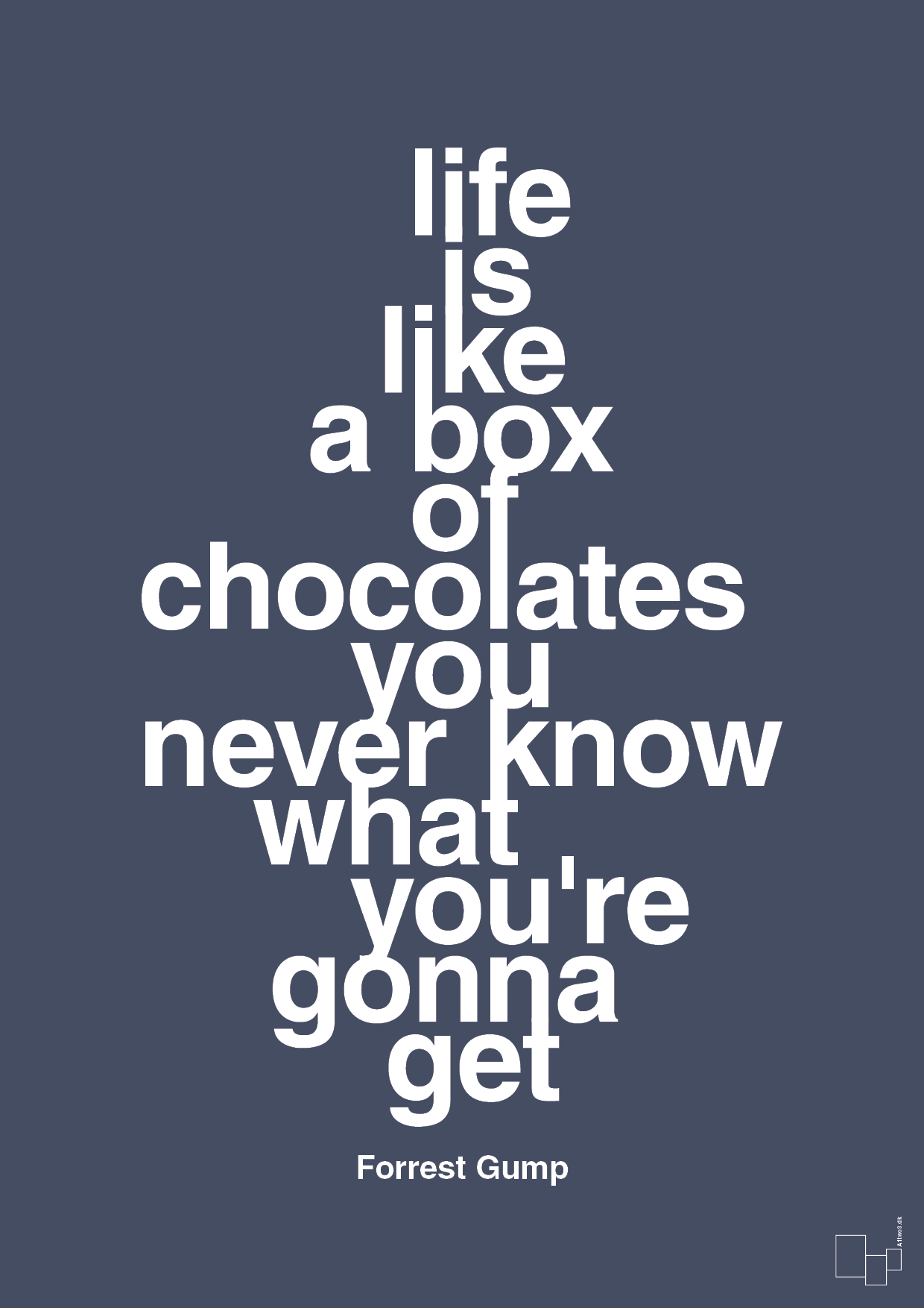 life is like a box of chocolates you never know what you're gonna get - Plakat med Citater i Petrol