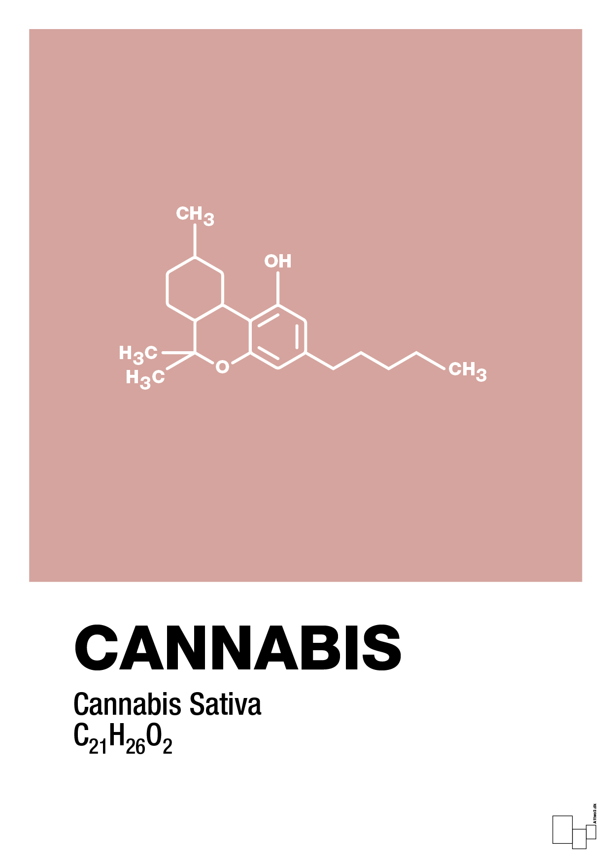 cannabis - Plakat med Videnskab i Bubble Shell