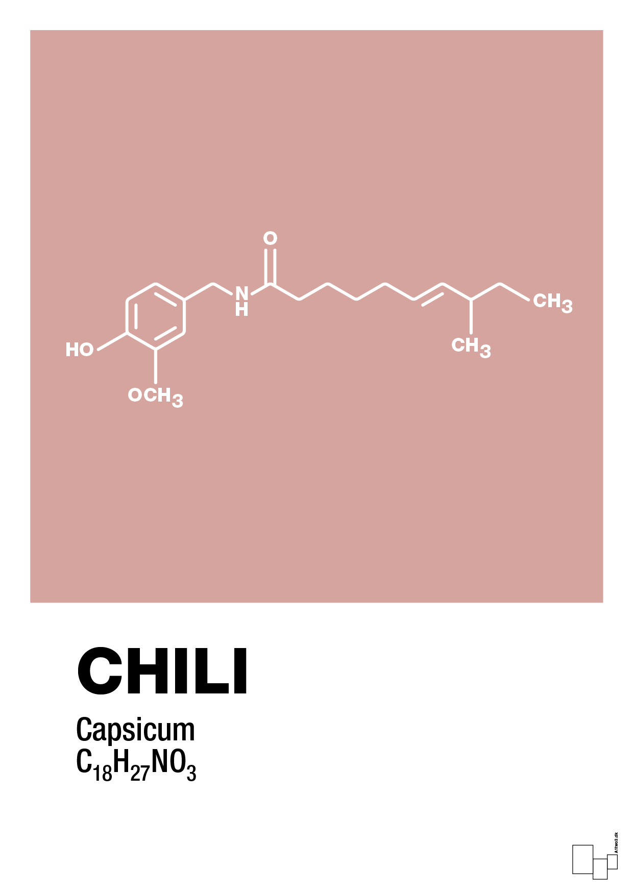 chili - Plakat med Videnskab i Bubble Shell