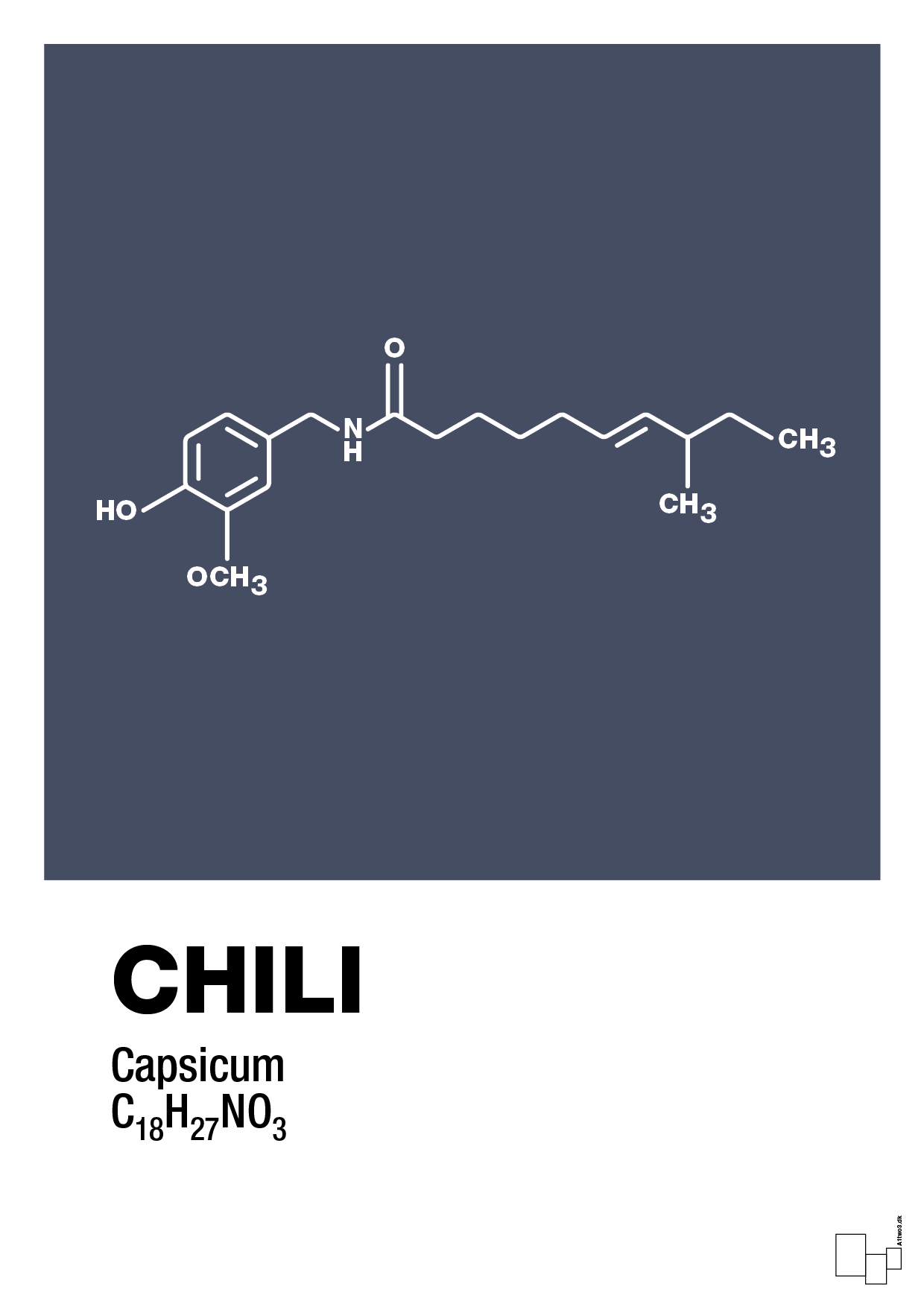 chili - Plakat med Videnskab i Petrol
