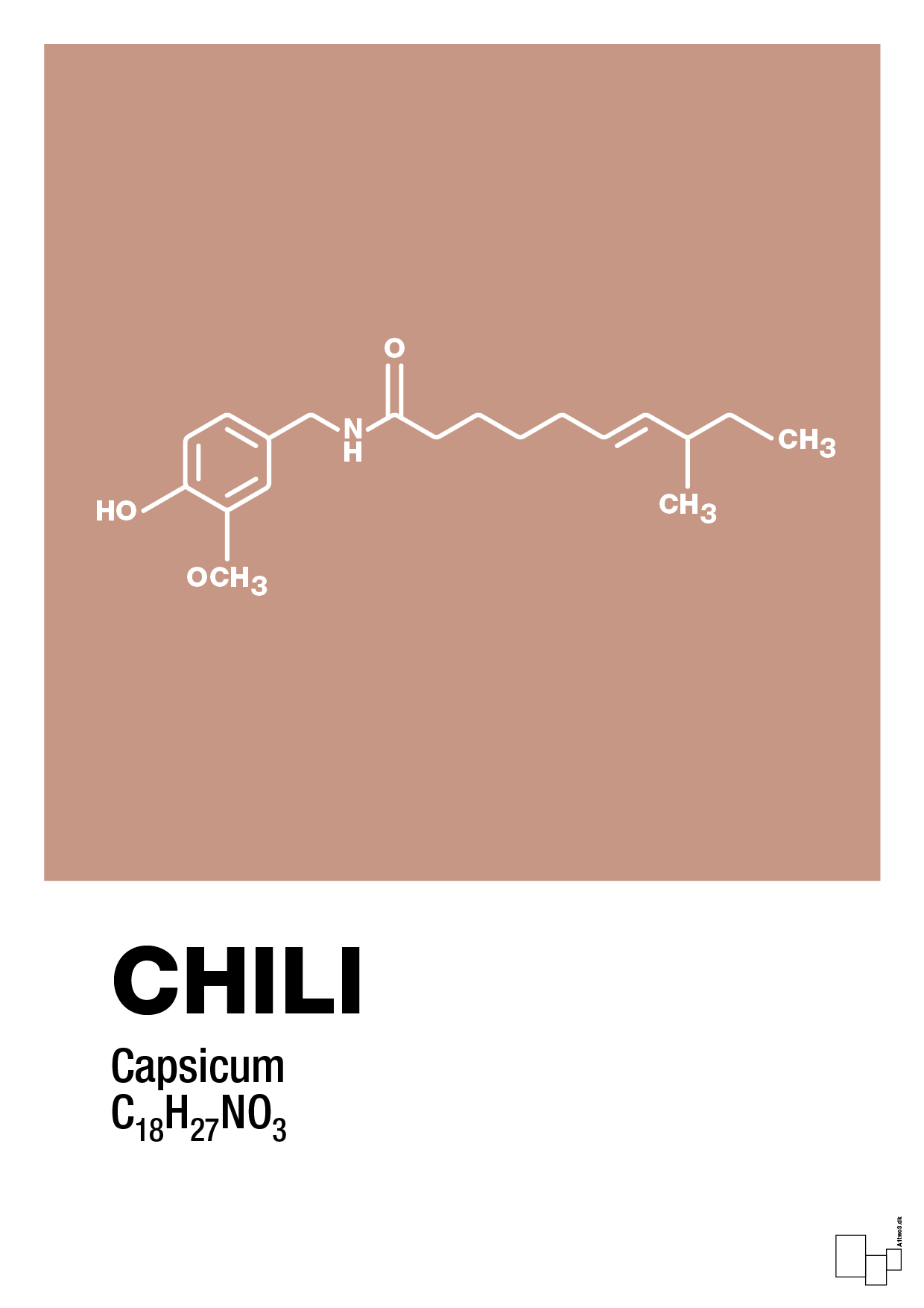 chili - Plakat med Videnskab i Powder