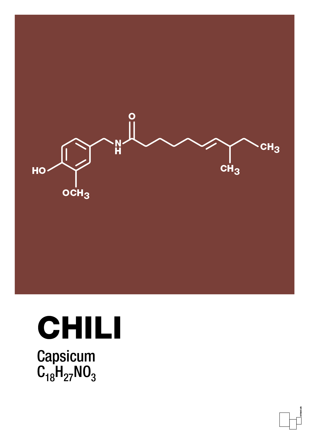 chili - Plakat med Videnskab i Red Pepper
