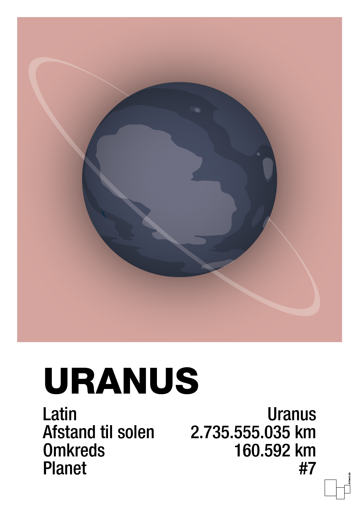 uranus - Plakat med Videnskab i Bubble Shell