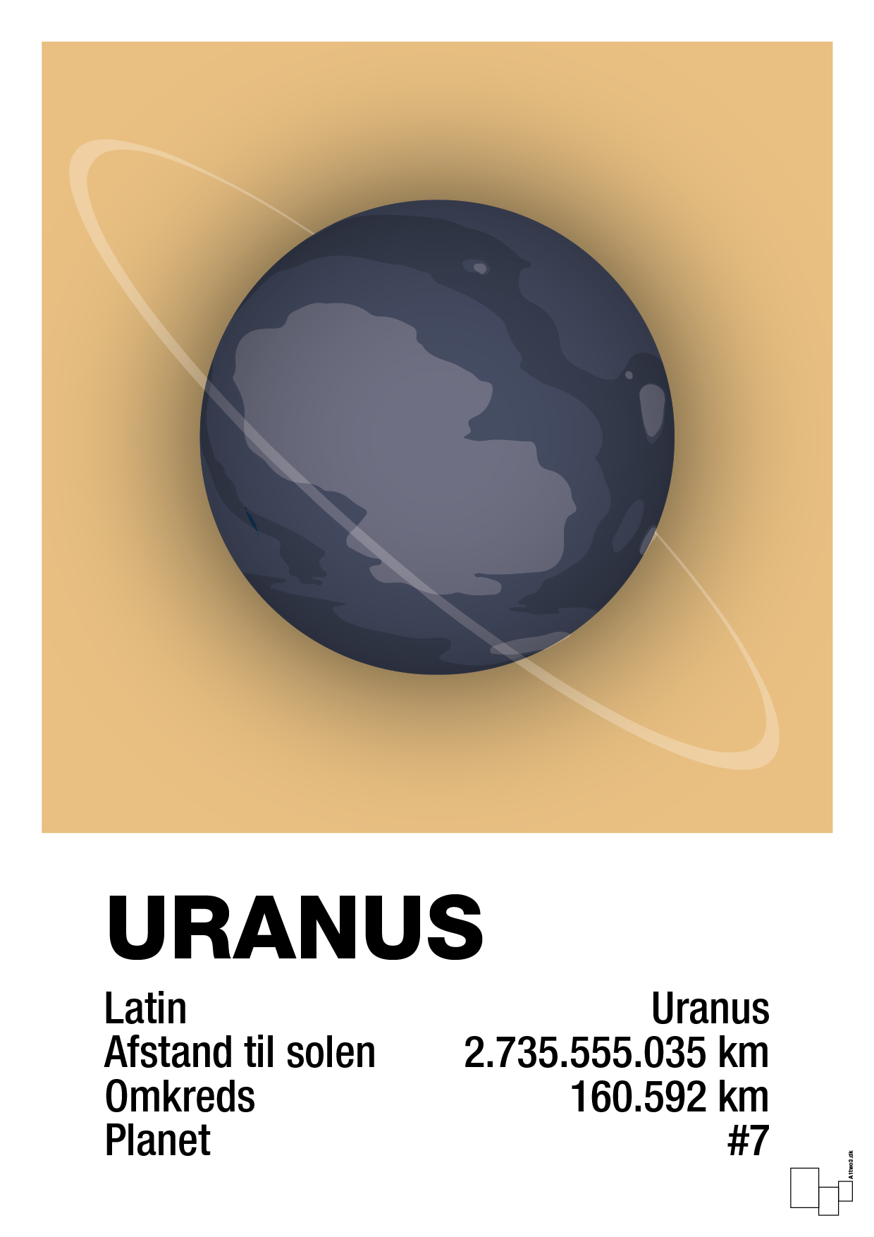 uranus - Plakat med Videnskab i Charismatic