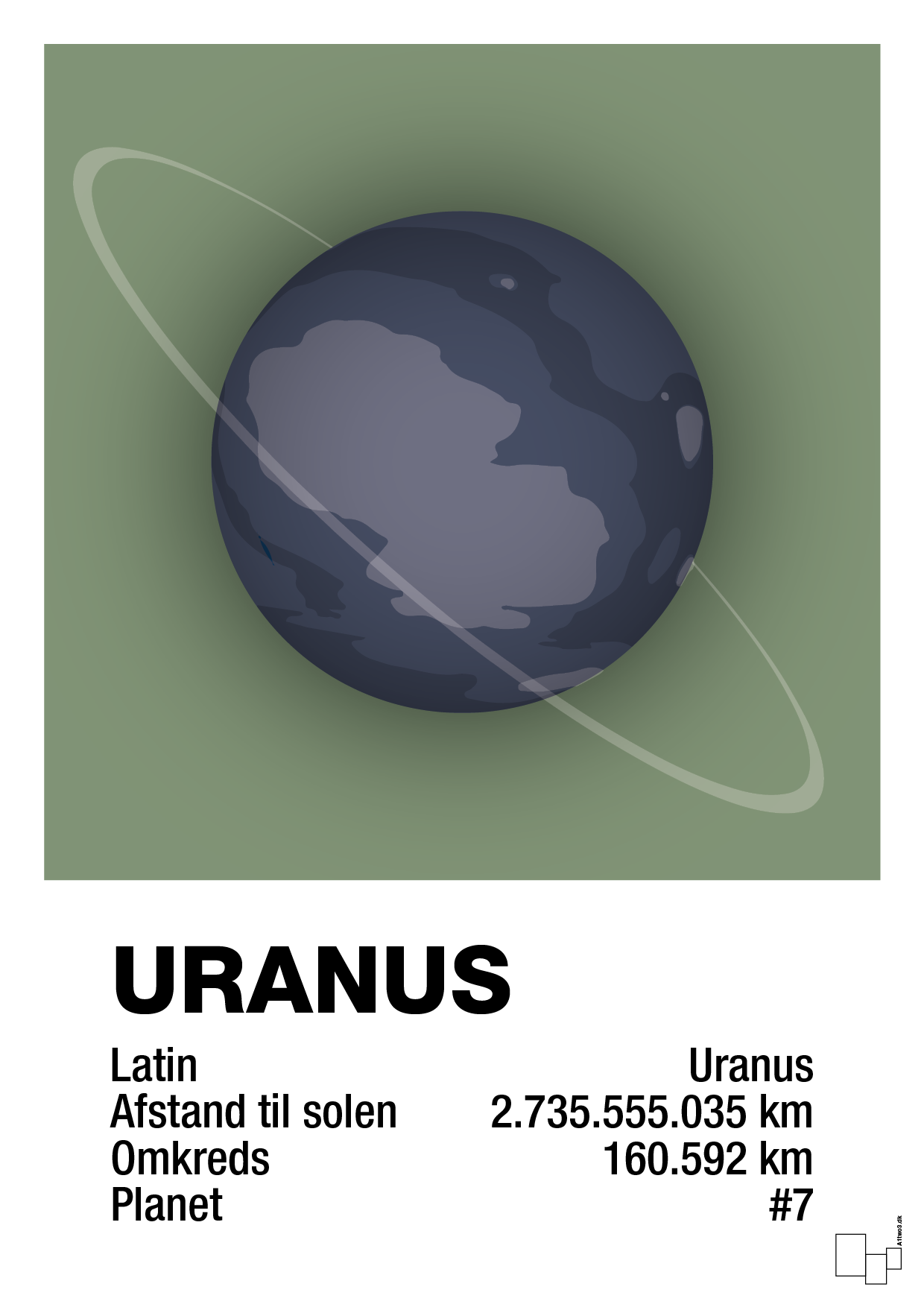 uranus - Plakat med Videnskab i Jade