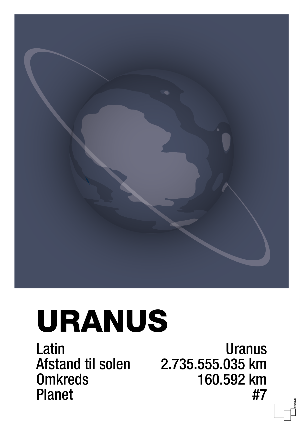 uranus - Plakat med Videnskab i Petrol