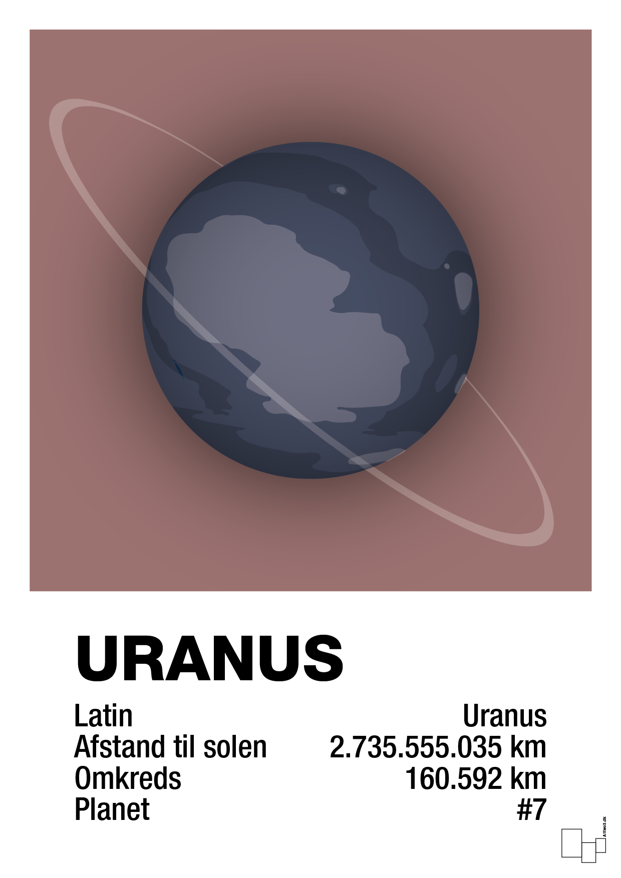 uranus - Plakat med Videnskab i Plum