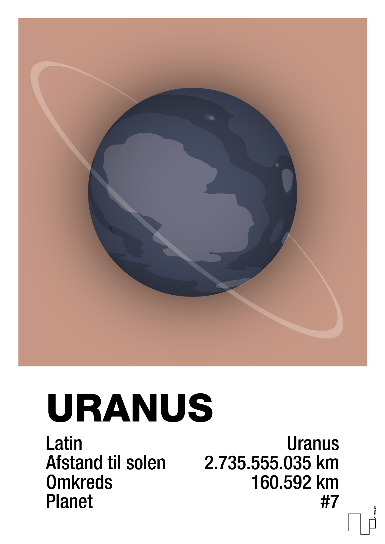 uranus - Plakat med Videnskab i Powder