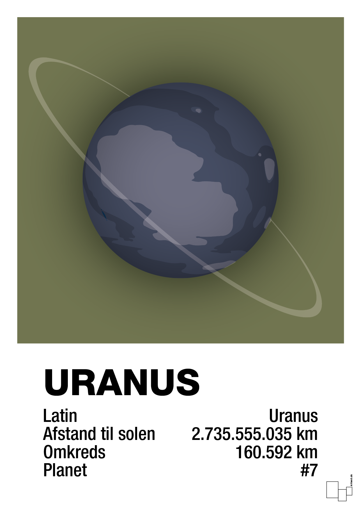 uranus - Plakat med Videnskab i Secret Meadow