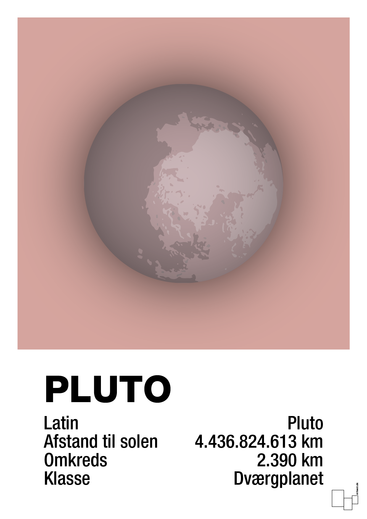 pluto - Plakat med Videnskab i Bubble Shell