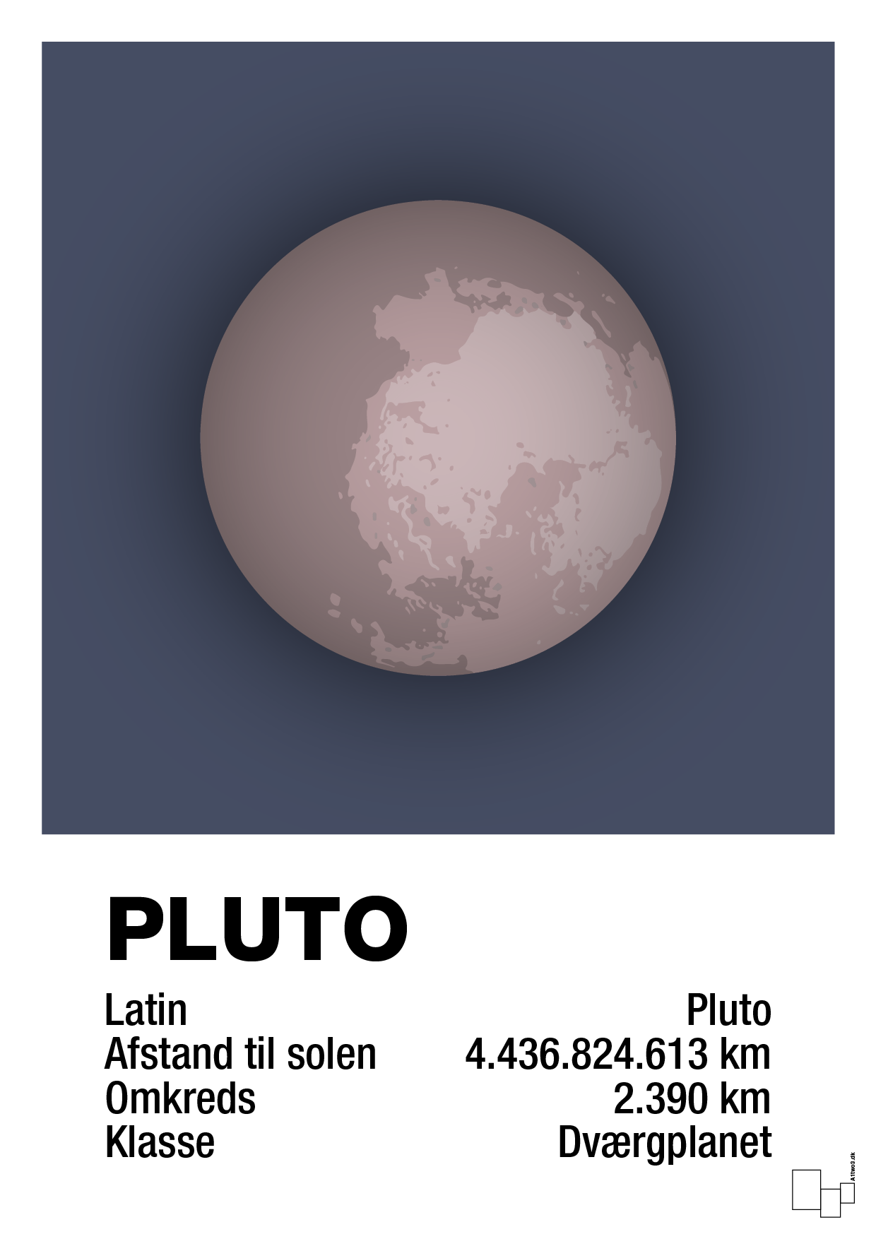 pluto - Plakat med Videnskab i Petrol