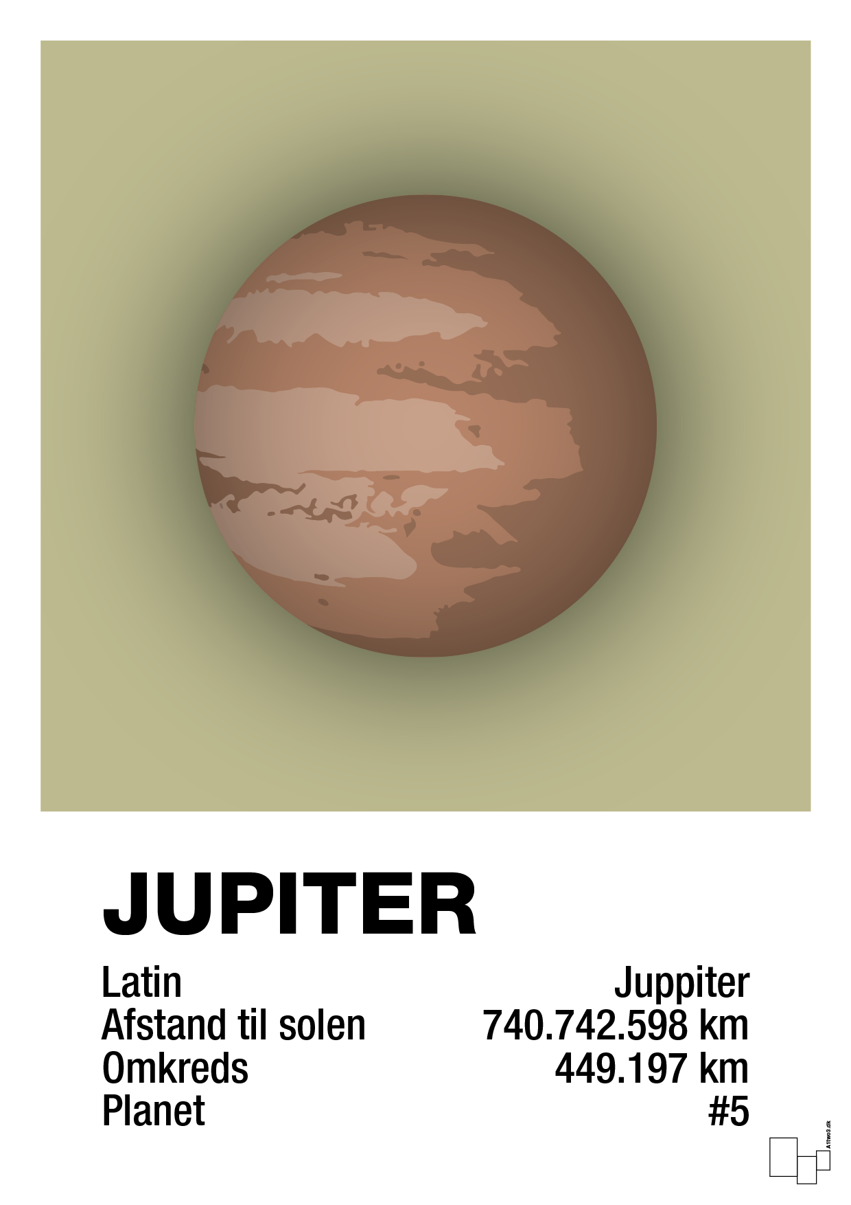 jupiter - Plakat med Videnskab i Back to Nature