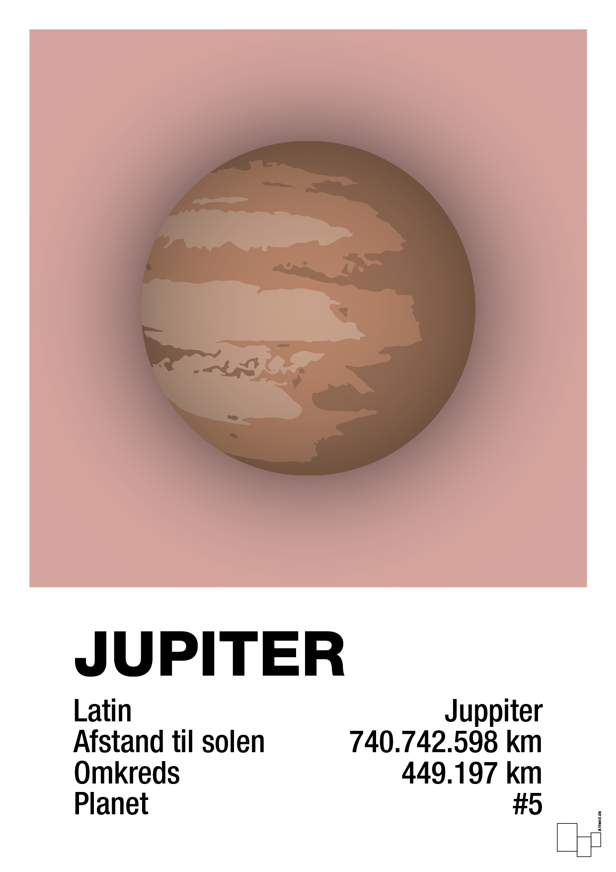jupiter - Plakat med Videnskab i Bubble Shell