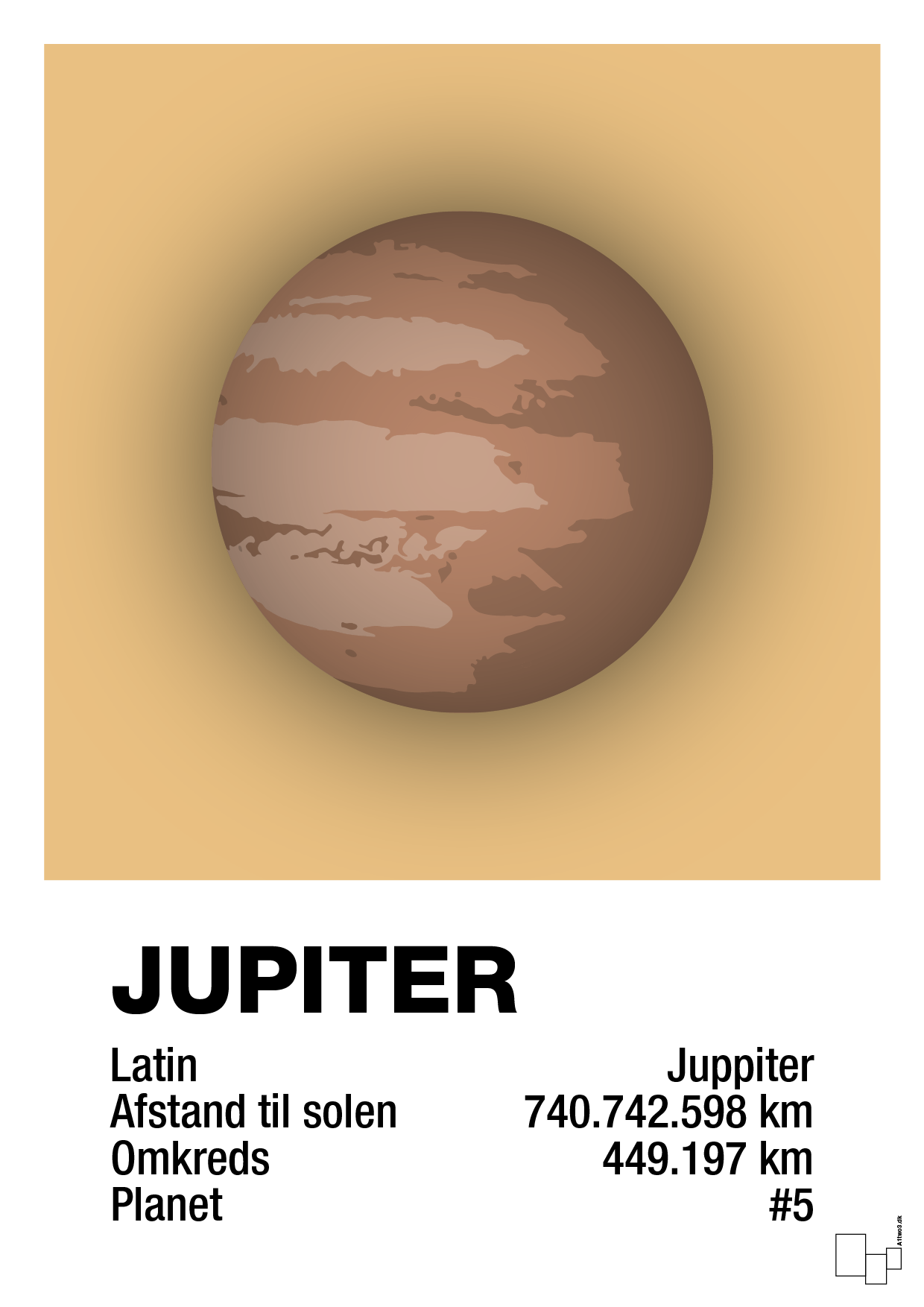 jupiter - Plakat med Videnskab i Charismatic