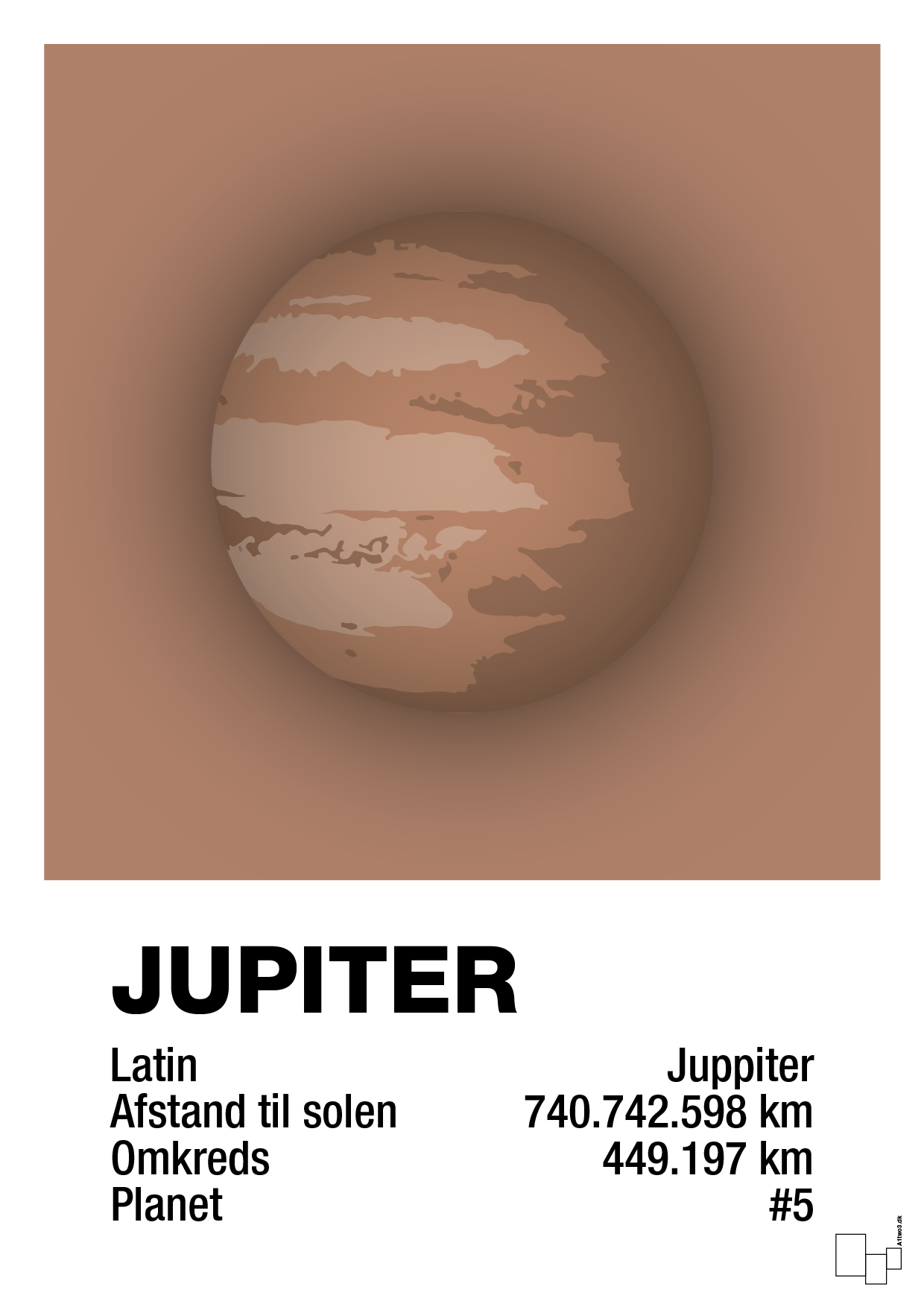 jupiter - Plakat med Videnskab i Cider Spice