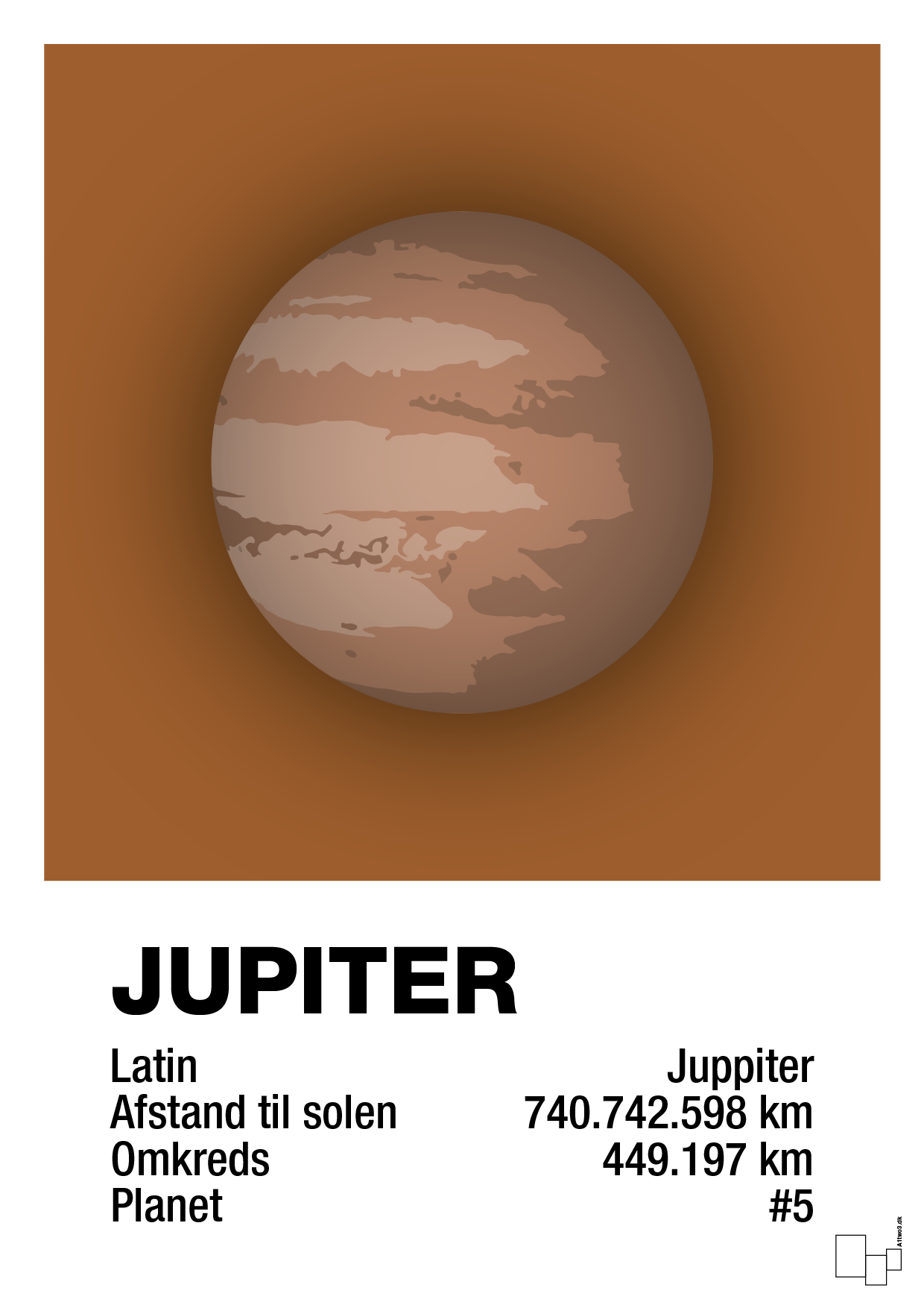 jupiter - Plakat med Videnskab i Cognac