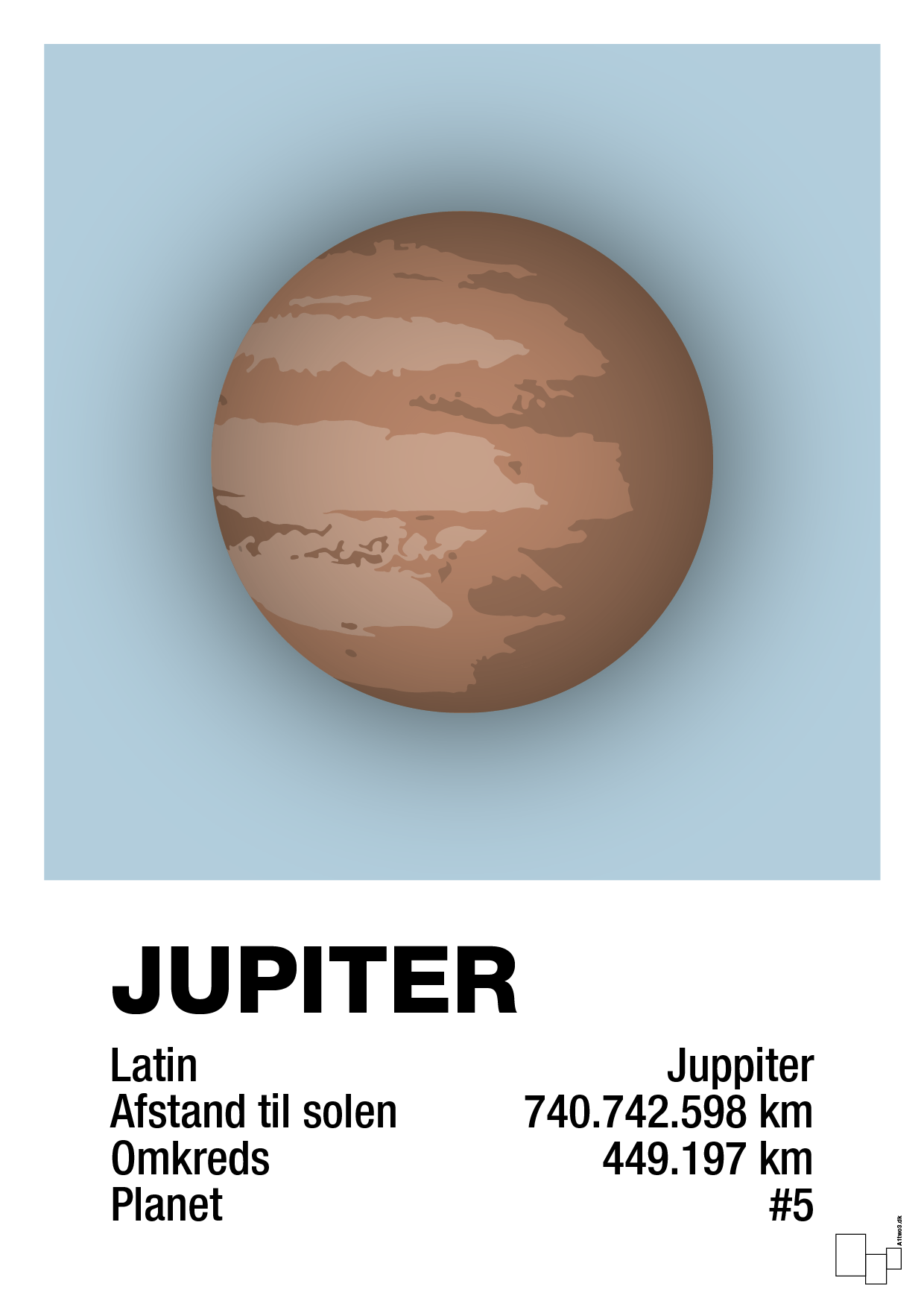 jupiter - Plakat med Videnskab i Heavenly Blue