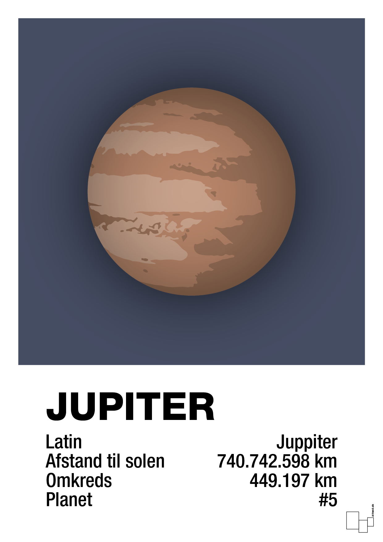 jupiter - Plakat med Videnskab i Petrol