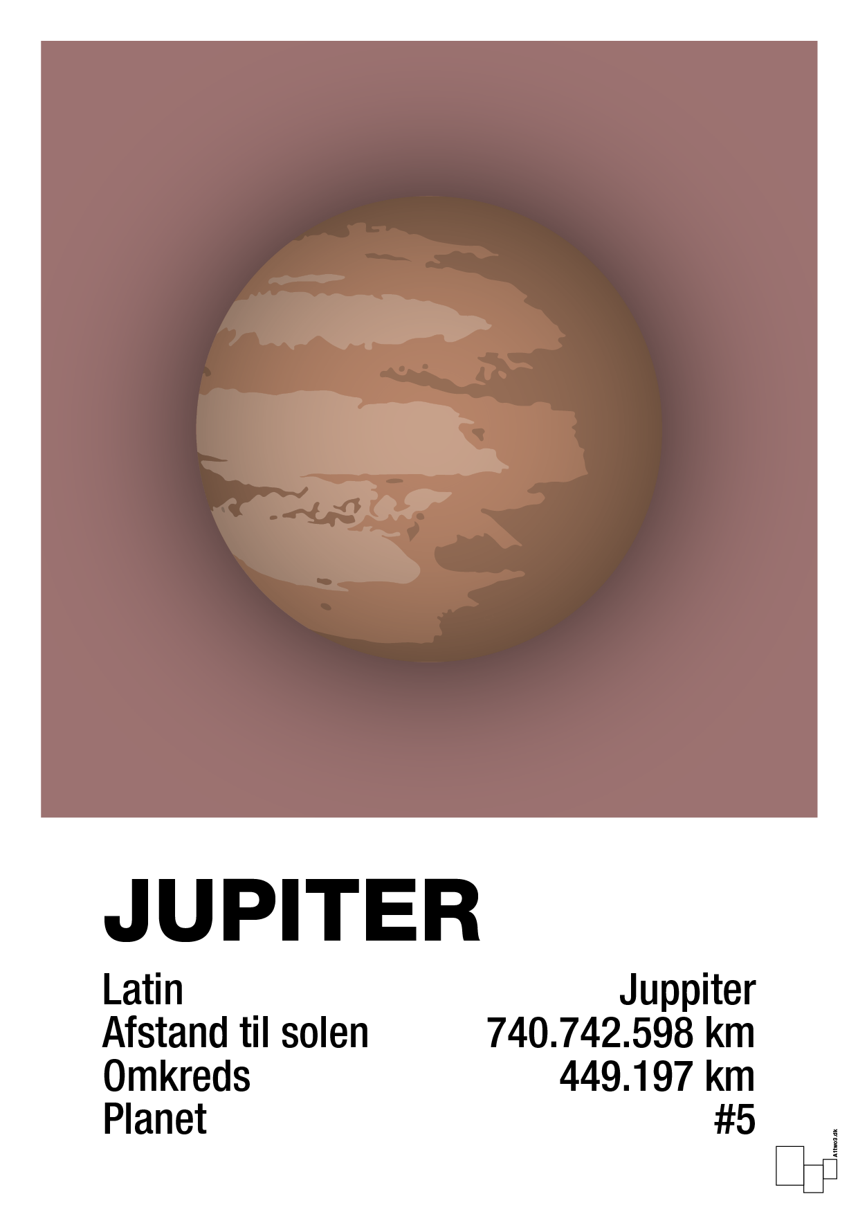 jupiter - Plakat med Videnskab i Plum