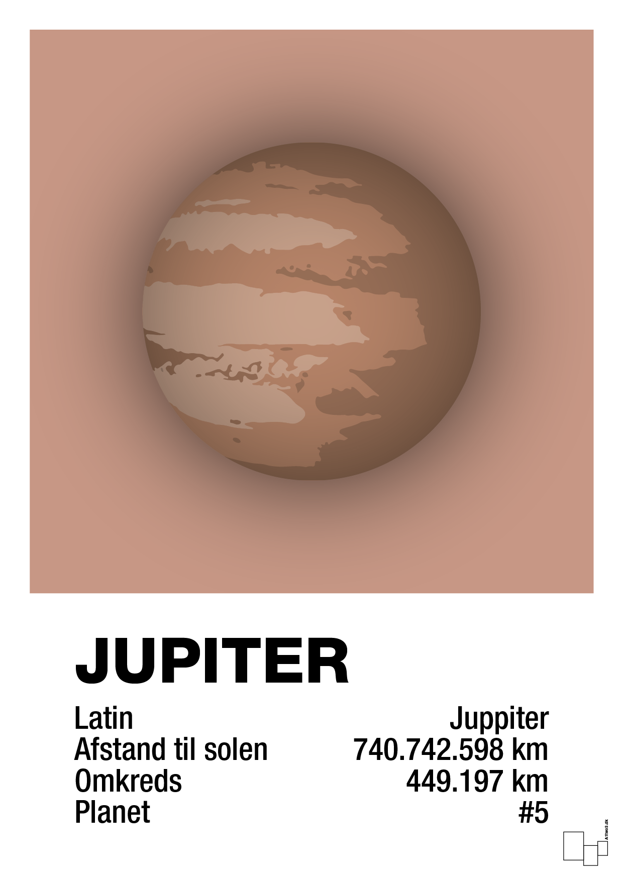jupiter - Plakat med Videnskab i Powder