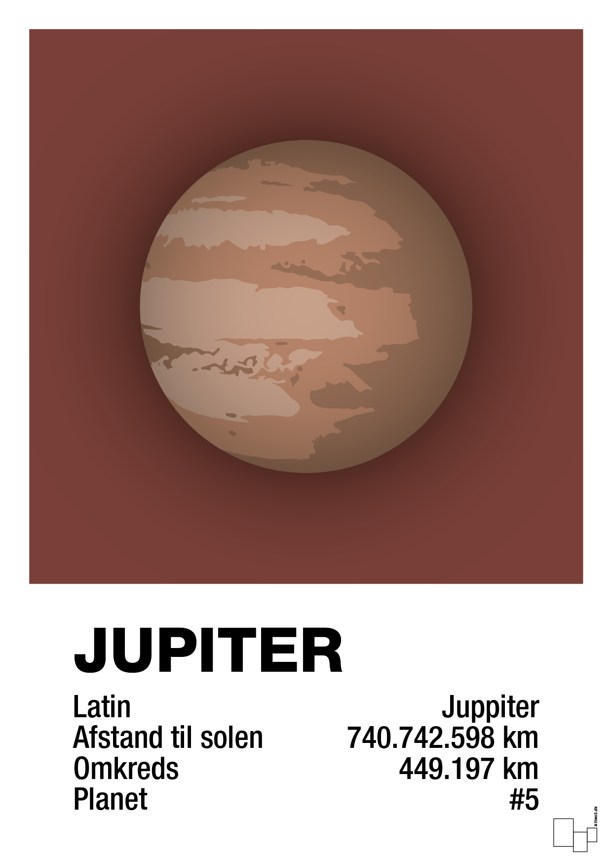 jupiter - Plakat med Videnskab i Red Pepper