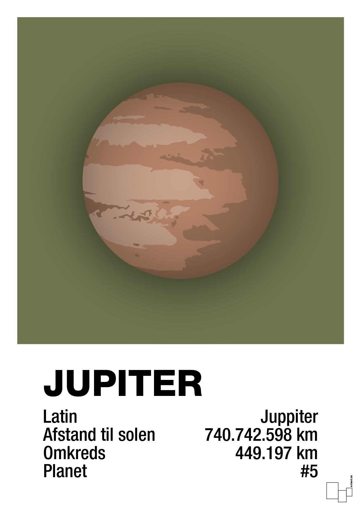jupiter - Plakat med Videnskab i Secret Meadow