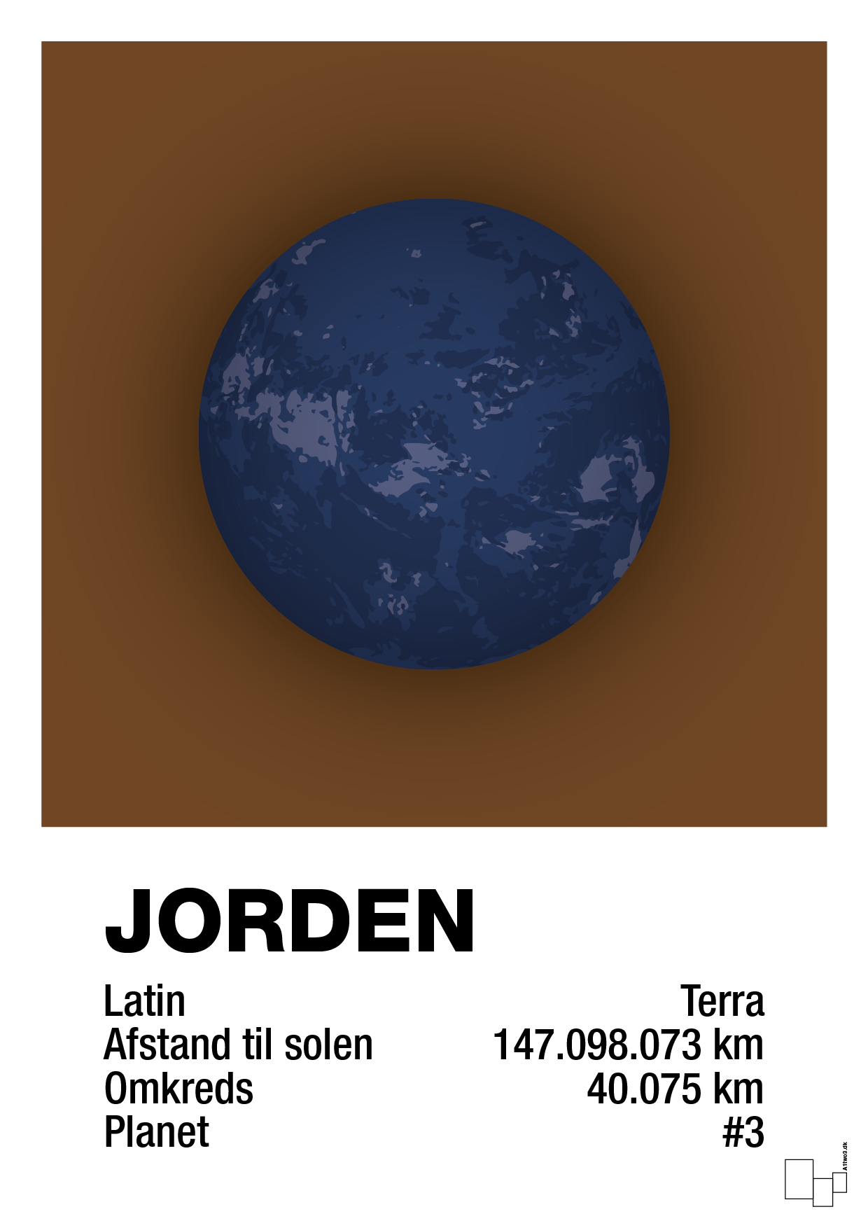 jorden - Plakat med Videnskab i Dark Brown
