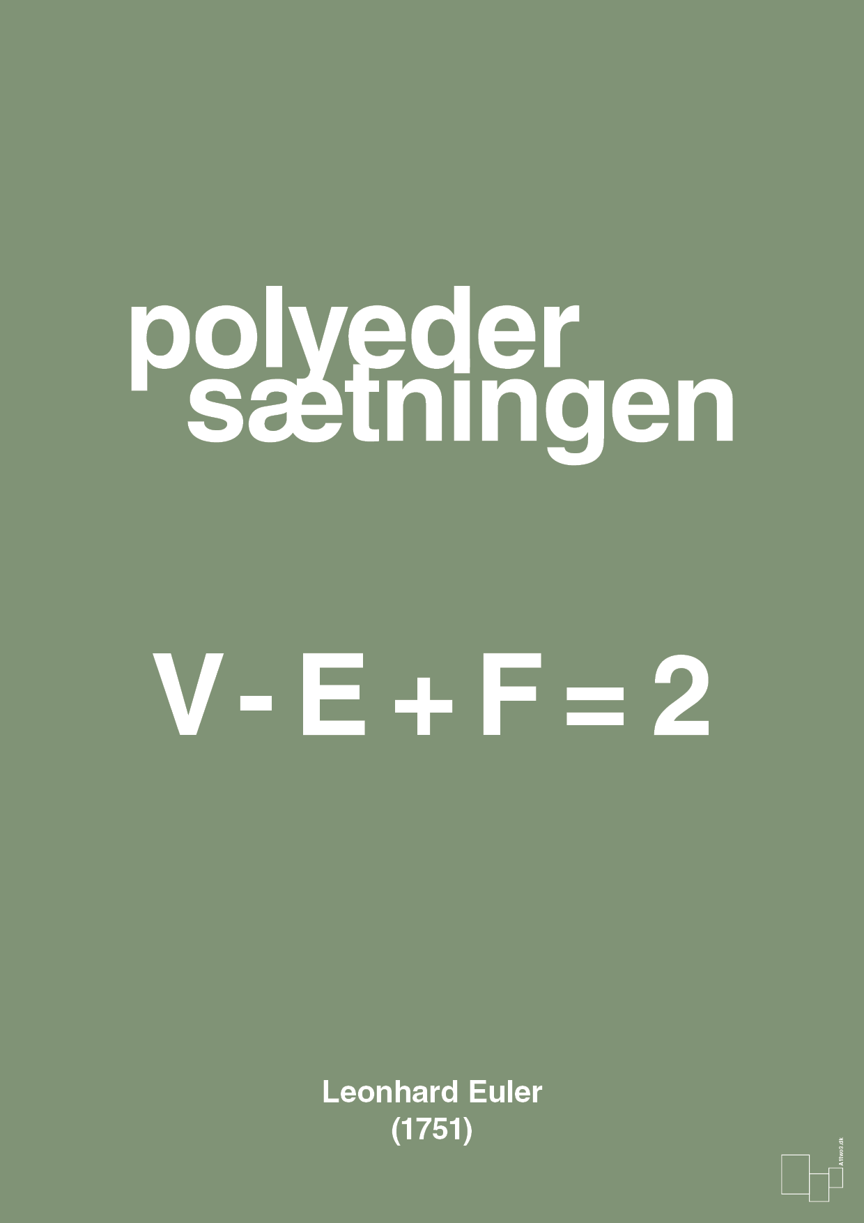 polyeder sætningen - Plakat med Videnskab i Jade
