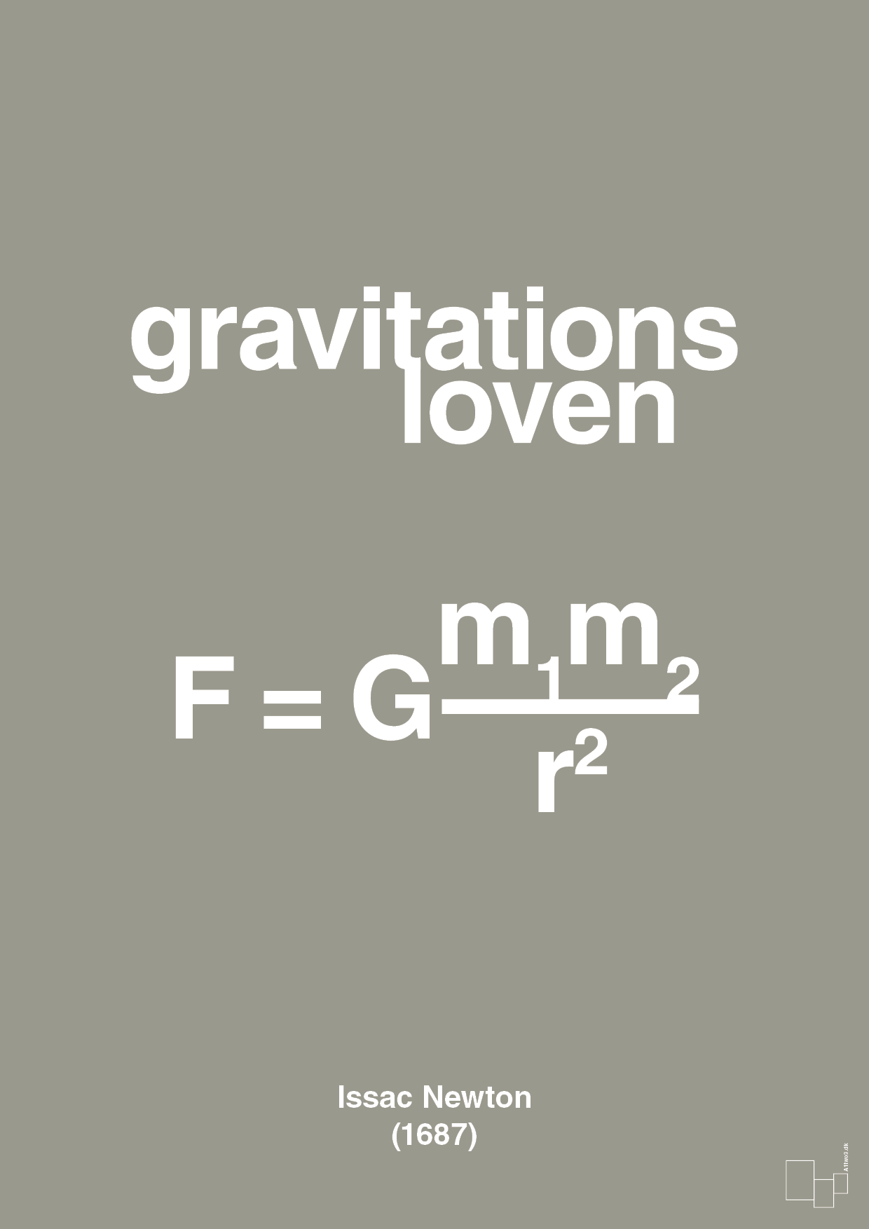gravitations loven - Plakat med Videnskab i Battleship Gray