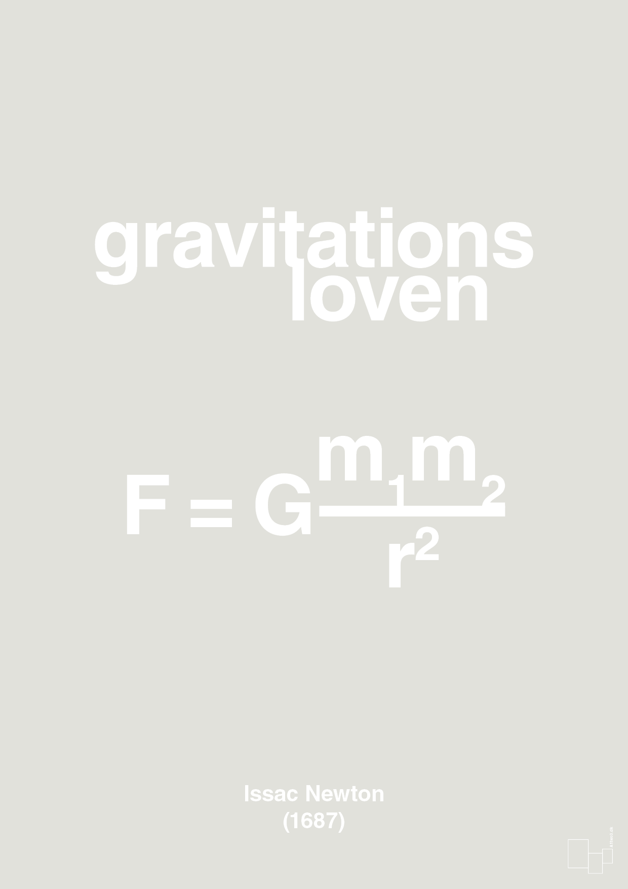gravitations loven - Plakat med Videnskab i Painters White
