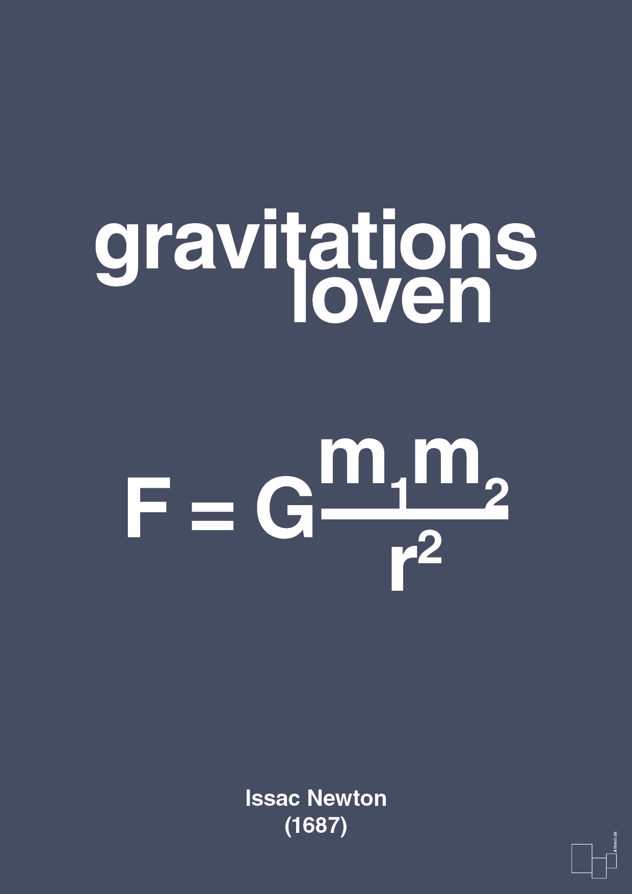 gravitations loven - Plakat med Videnskab i Petrol