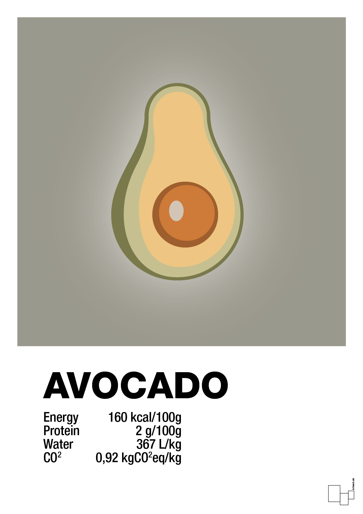 avocado nutrition og miljø - Plakat med Mad & Drikke i Battleship Gray