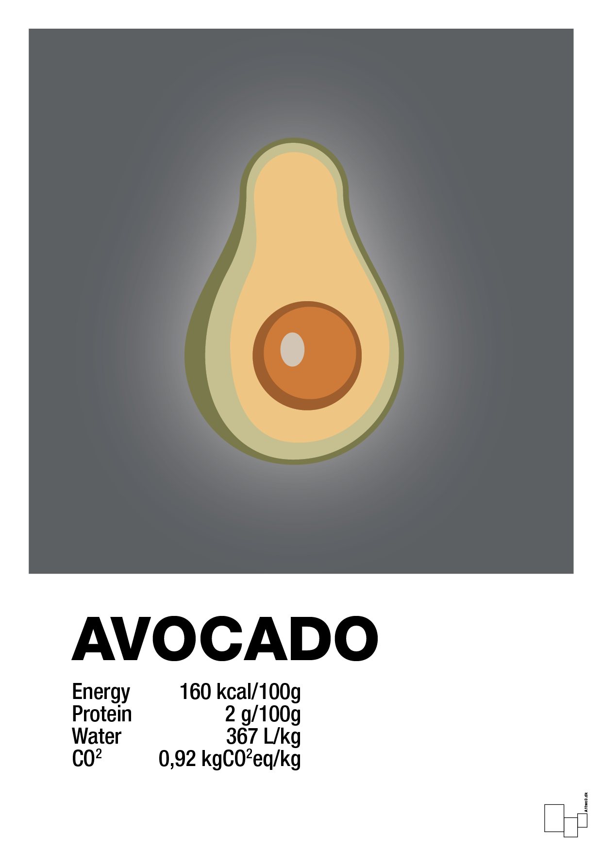 avocado nutrition og miljø - Plakat med Mad & Drikke i Graphic Charcoal