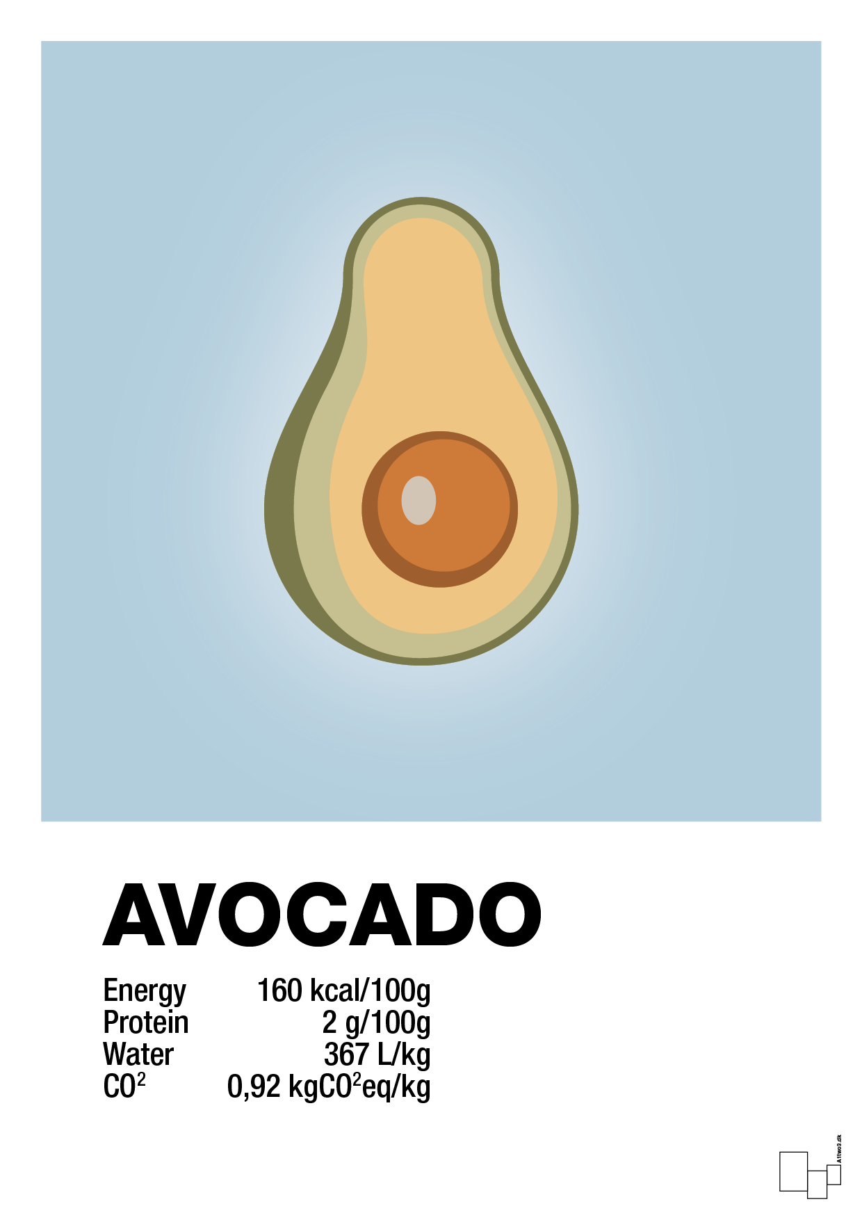 avocado nutrition og miljø - Plakat med Mad & Drikke i Heavenly Blue