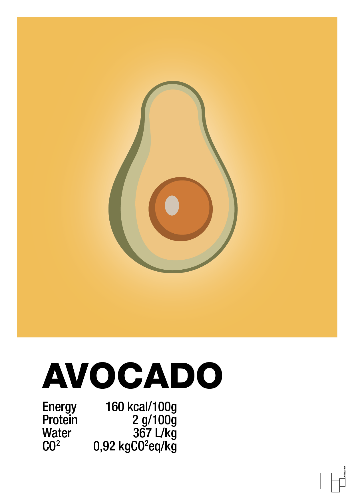 avocado nutrition og miljø - Plakat med Mad & Drikke i Honeycomb