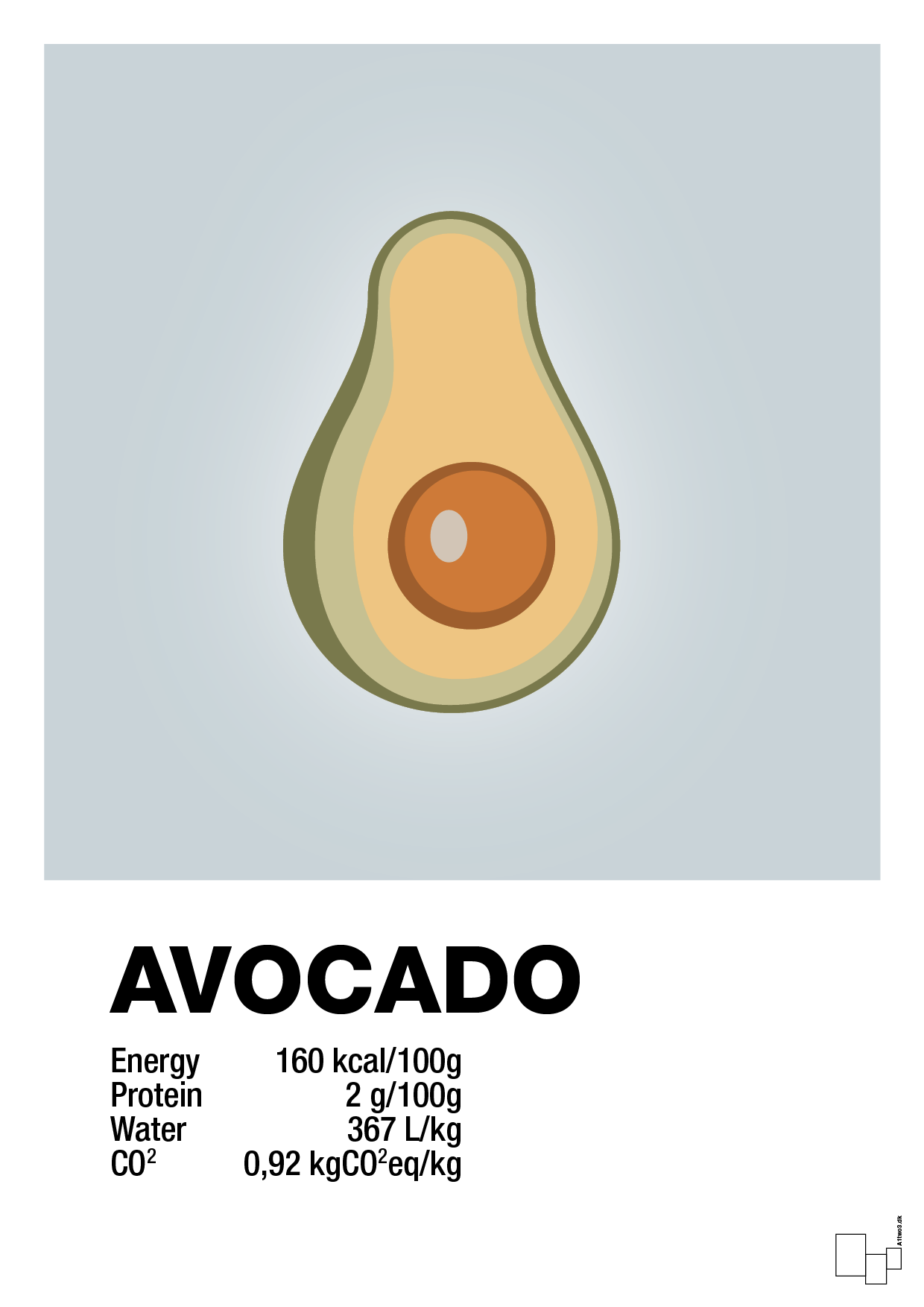 avocado nutrition og miljø - Plakat med Mad & Drikke i Light Drizzle