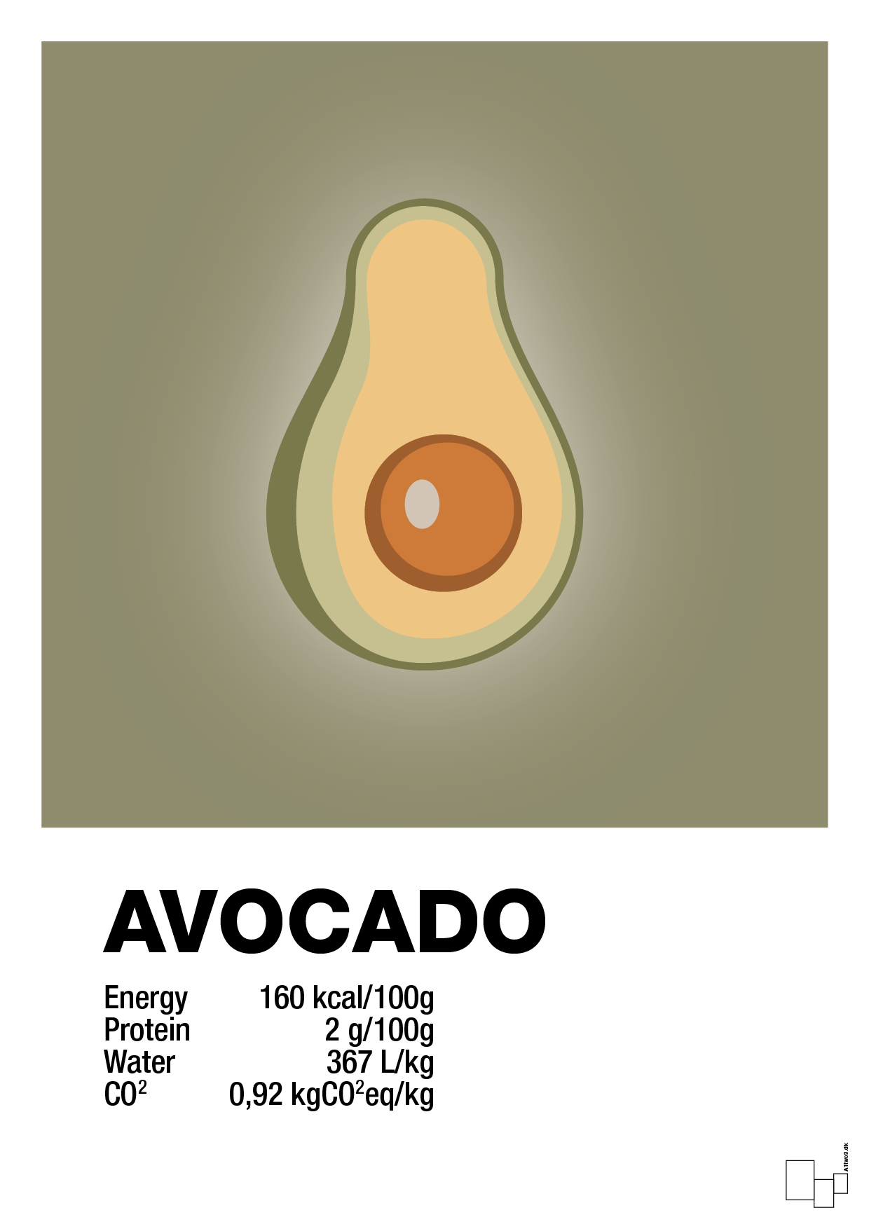 avocado nutrition og miljø - Plakat med Mad & Drikke i Misty Forrest