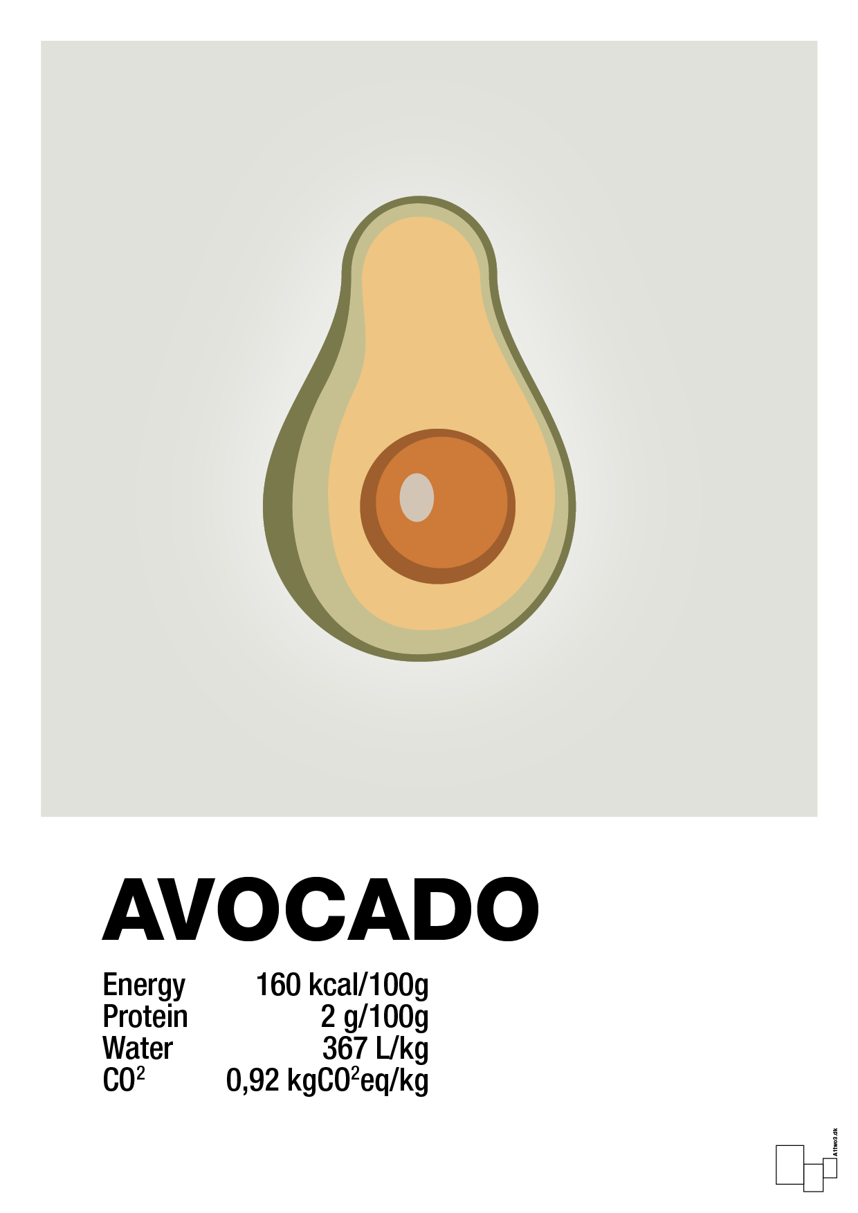 avocado nutrition og miljø - Plakat med Mad & Drikke i Painters White