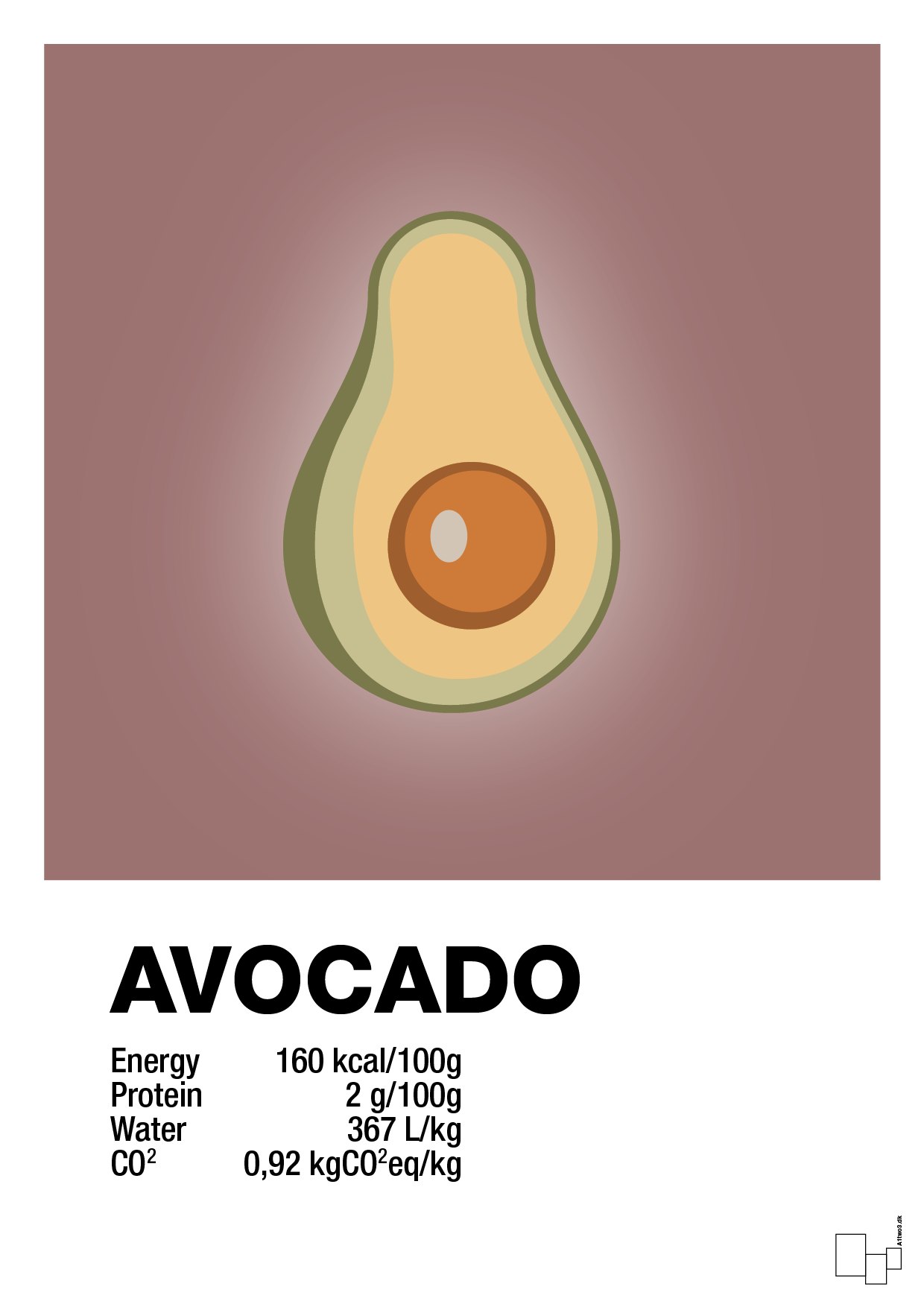 avocado nutrition og miljø - Plakat med Mad & Drikke i Plum