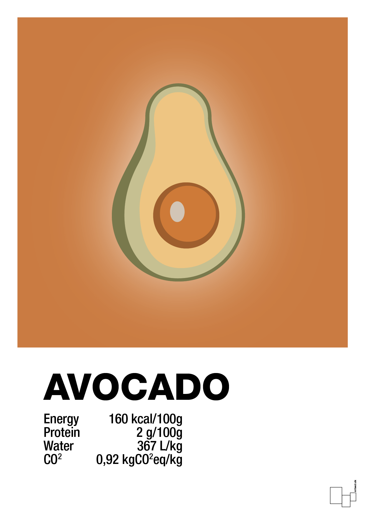 avocado nutrition og miljø - Plakat med Mad & Drikke i Rumba Orange